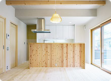 ハイグレードプラン AFTERイメージ画像2